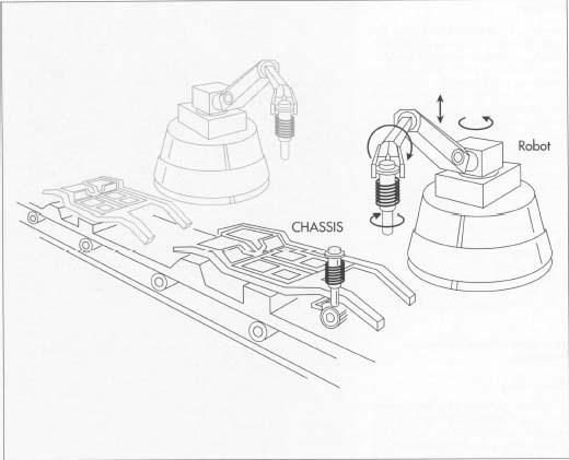 On automobile assembly lines, much of the work is now done by robots rather than humans. In the first stages of automobile manufacture, robots weld the floor pan pieces together and assist workers in placing components such as the suspension onto the chassis.