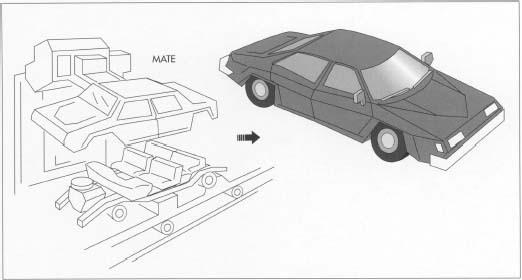 The body and chassis assemblies are mated near the end of the production process. Robotic arms lift the body shell onto the chassis frame, where human workers then bolt the two together. After final components are installed, the vehicle is driven off the assembly line to a quality checkpoint.