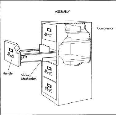 A completed vertical file cabinet includes a compressor, a sliding mechanism, and a handle for each drawer. A quality cabinet will resist rust, drops, and impact.