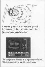 The mechanical components of the machine must be rigid and strong to support the quickly moving parts. The spindle is usually the strongest part and is supported by large bearings. Whether the spindle holds the work or the tool, an automatic clamping feature allows the spindle to ropidly clamp and unclamp during the program run.