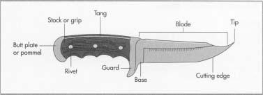 Hunting Knife