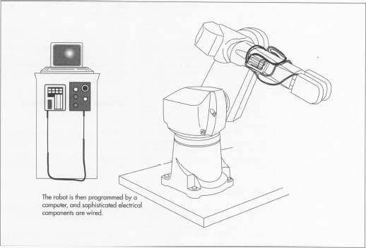 Industrial Robot