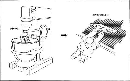 Using a process known as the wet granulation method, the active ingredients are mixed together with a dilutant and a disintegrant in a large mixer. Once mixed, the powder mass is forced through a mesh screen.