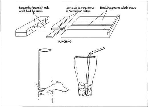 Flexible grooves can be cut into the straws in a two step process. As the straws rest in slots, they are gripped by a pair of semi-circular steel jaws, which crimp a series of rings into the straw. The crimp pattern allows the straws to bend without closing off.