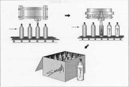 After being filled, the bottles are capped, labeled, and boxed for shipment.