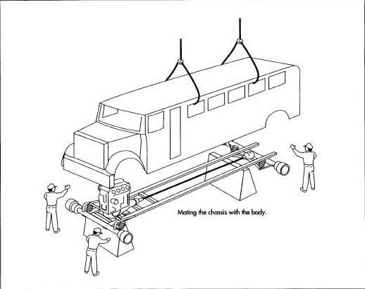 Once assembly of all parts is complete, the chassis and body are put together.