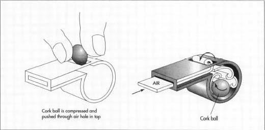 The cork ball is inserted in the whistle. Once inside, the cork returns to its original shape, making it too large to fall out through the slot. When air and the cork ball collide, it produces the familiar trilling effect.