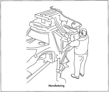 The manufacturing process used to make an electric vehicle is as intricate as the vehicle design. It takes six work stations to create the body of an electric vehicle. Each station is equipped with one torque wrench with multiple heads; when the assembler locks on the appropriate size of head, computer controls for the machine select the correct torque setting for the fasteners that fit that head.