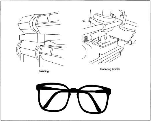 After the frames are smoothed, the temples are attached to the frames with a metal hinge. To make the temples, plastic temple strips are heated, and a narrow strip of steel called a core wire is also heated. When the right temperatures are reached, a core wire is inserted into the center of the softened temple.