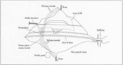 Aeriol view of a planned fill dam.