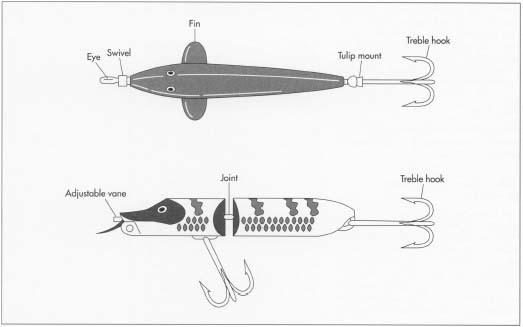 Materials used to manufacture fishing lures include metal, wood, cork, and plastic, depending on the type of lure. Most lure-makers, whether commercial manufacturers or amateurs, do not make the individual components themselves except for poured lead pieces and some molded plastic. Lures fall into several broad categories, each with specific characteristics that catch the fish's attention. They include spoons, spinners, spinnerbaits, plugs, jigs, and plastic lures. The spinnerbait and jig are the most popular designs.