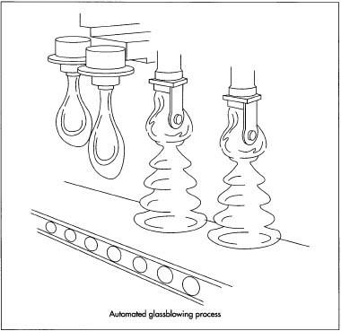 Bulk quantities of glass are melted and flowed in a ribbon over a series of molds.