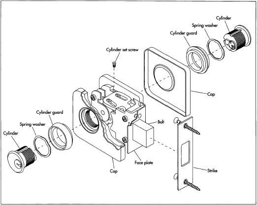 Cross section of a typical lock.