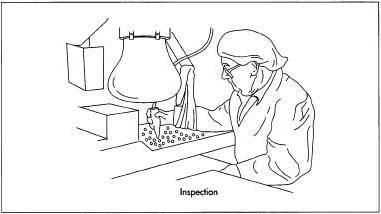 As a final step in the manufacturing process, quality-control inspectors observe the kernels as they move along a conveyor belt and suck out poor-quality kernels with a vacuum hose.