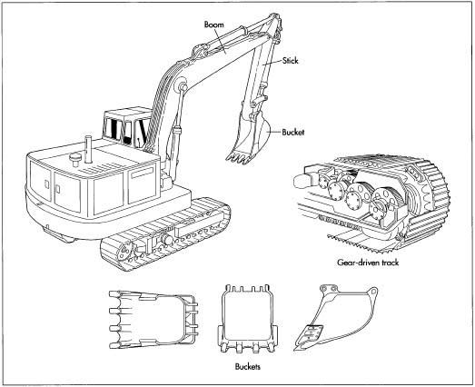 A backhoe with highlights of its gear-driven track and bucket.