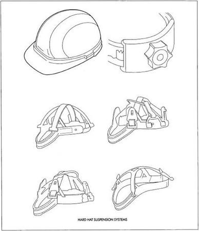 Different types of hard hat suspension systems help to lessen the consequences of a blow to the head by distributing the force of it over a broader area.