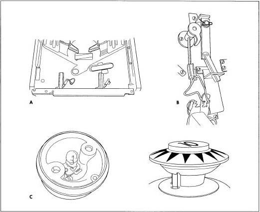 A. Playfield. B. Flipper mechanism. C. Pop bumper.