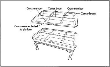 A pool table with frame.