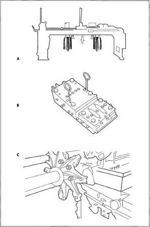 A. Shoelace tipping machine. B. Tipping mechanism. C. The frog that wraps the lace and secures the ends in preparation for tipping.