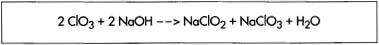 A chemical reaction that creates sodium chlorite.