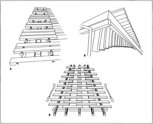 A. Keys. B. Resonators. C. An example of a four-row xylophone.