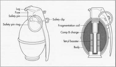 A fragmenting grenade.