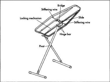 An ironing board.