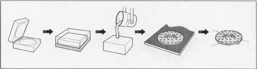 The manufacturing of a manhole cover using a sand mold.