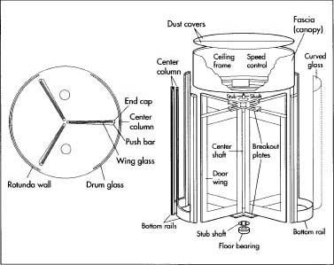 An aerial view and a cut-away of a revolving door.