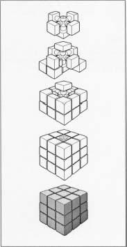 The Rubik's cube starts with a nylon core. The plastic squares are then attached from the bottom up with the labels being attached last.