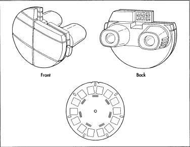 A stereoptic viewer and slide.