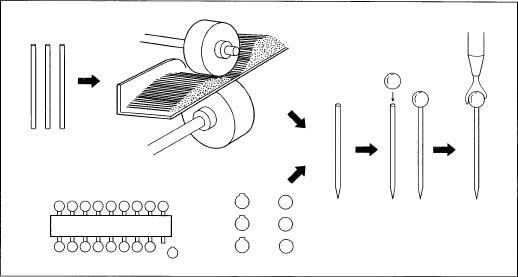 Steel wire is cut and sharpened at one end. Raw plastic peal heads are then stamped onto the blunt end.