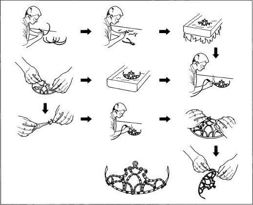The tiara manufacturer follows a template to create a tiara according to the customer's specifications.